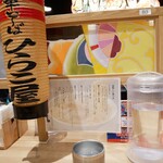 津軽煮干 ひらこ屋 - 