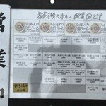 キング製麺 - メニュー