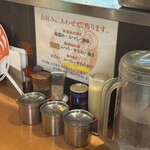 とさの家 - 