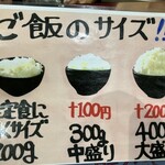 まるか食堂 - 