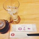 味の牛たん 喜助 - 