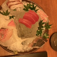魚匠 銀平 道頓堀店 - 