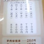 中華そば 弥太郎 - 