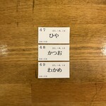 トウキョウサンフラワーイイダバシ - 