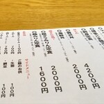 魚ト肴いとおかし - 