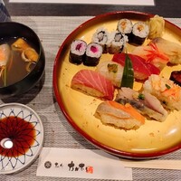寿し心 なかむら - 