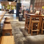 クラフトビアマーケット - 