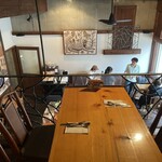 バンダラ ランカ - 