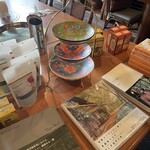 バンダラ ランカ - 