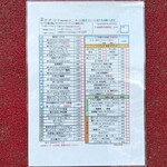 キッチン あずま - 