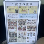 利福 - 