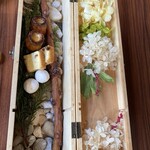 クッチーナ ラトリエ - 