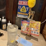 0秒檸檬沙瓦 仙台內臟燒肉酒場 Tokiwa-tei 新潟站前店