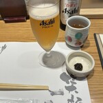 平沼 田中屋 - ビール、温かいお茶、そば味噌⁈