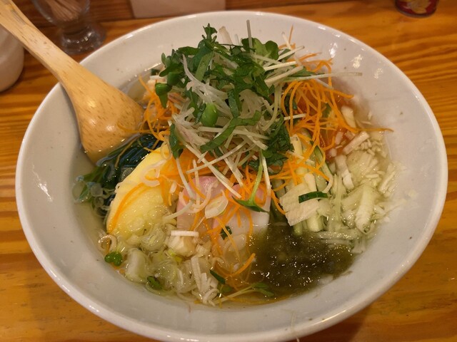 Shunsai Chubo Tsurusuke