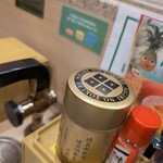 にぎりの徳兵衛 - 