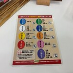 天麩羅処ひらお - 