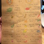 ピッツェリア・タルタルーガ - 