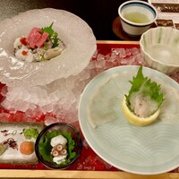 料亭 天王殿 -  料亭 天王殿 -
