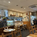 ピッツェリアベアトリーチェ - 