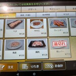 ドライブイン鳥 - 