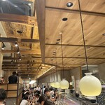 大衆酒場さんま - 