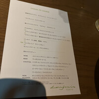 Longrain Tokyo - 