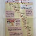 JAふくしま未来農産物直売所 桑折フレッシュBOX - 桃の収穫時期