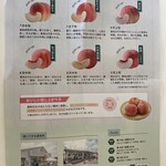 JAふくしま未来農産物直売所 桑折フレッシュBOX - 桃の品種