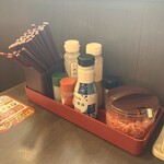 なか卯 - 味変部隊