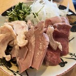 もつ焼き はる - 