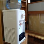 ウッドベリーズ - 