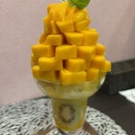 フルーツすぎ - 