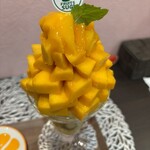 フルーツすぎ - 