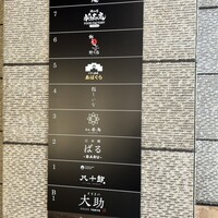 くずし鉄板 あばぐら 神田店 - 