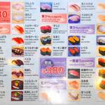 大江戸 上野2号店 - 