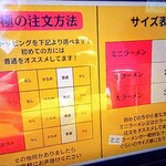 頑極 - コール＆サイズ