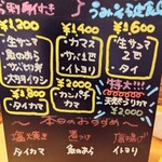 うみからそらへ - 本日のお魚