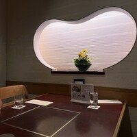 中之島なだ万 - 
