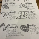 マシガネータ - マシガネータのパスタ