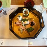 鰻割烹 伊豆栄 本店 - こちらは前菜セットです。美しい。五感で味わうお食事。