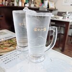タイキッチン チャバ - お水がジョッキで出てくるのが有難いですね