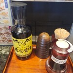 回転寿司ちょいす - 