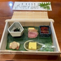 銀座ろくさん亭 - 