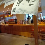 おばんざい・炙り焼き・酒 菜な KITTE丸の内店 - 