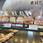 ローゲンマイヤー - 