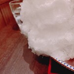 目白 志むら - 氷はみだしてます