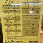 さわら めしくう屋 - 