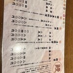 うなぎ たけ田 - 