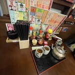 とんかつえびす庵 - 